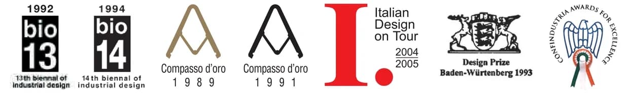 Наградите за дизайн на ICAS: биеналета за индустриален дизайн, Compasso d'Oro, Italian Design on Tour, Design Prize Baden-Württemberg и Confindustria Awards for Excellence